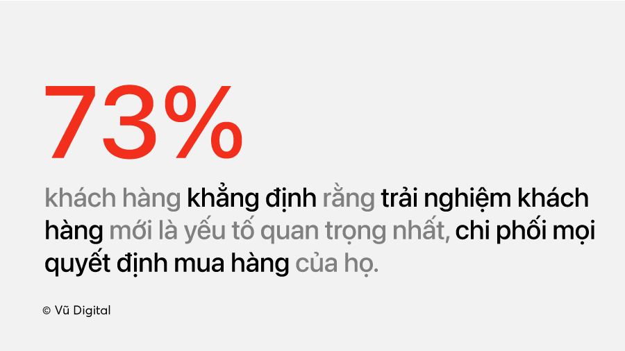Trải nghiệm khách hàng